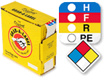 SDS & MSDS Labels