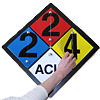 NFPA Flip Placard Set