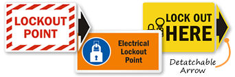 Lockout Point Labels