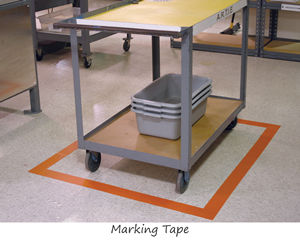 Marking Tape