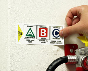 NFPA 10 Signs for Portable Fire Extinguishers