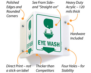 Projecting Eye Wash Sign