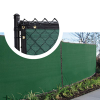 Temporary Fence Screen 130 Series   85% Blockage