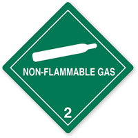Non Flammable Gas
