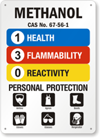 Custom Himg Methanol Health Flammability And Reactivity Sign