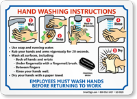 Hand Washing Instructions Employees Wash Hands Sign