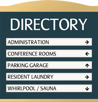 Directory Sign Changeable inserts 5 Panel