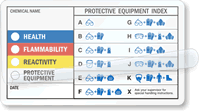 Self Laminating RTK Color Bar Label with PPE Symbols