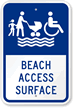 Beach Access Sign (With Graphic)
