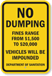 No Dumping Fines Range Sign