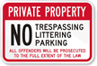 Private Property No Littering, No Trespassing Sign