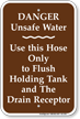 Danger Unsafe Water Campground Rules Sign