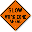 Slow Work Zone Ahead Road Work Sign