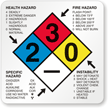 Add Own NFPA Chemical Label