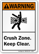 Crush Zone Keep Clear ANSI Warning Sign