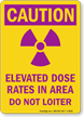 Caution Elevated Dose No Loitering Sign