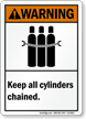 Keep All Cylinders Chained ANSI Warning Sign