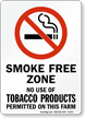 Use Of Tobacco Products Not Permitted Farm Sign