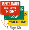 Risk Level High Low Medium Status Magnetic Kit