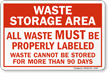 All Waste Must Be Properly Labeled Sign