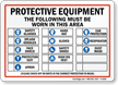 Protective Equipment Sign