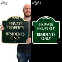 Private Property Residents Only Signs