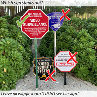 Video surveillance signs for yard