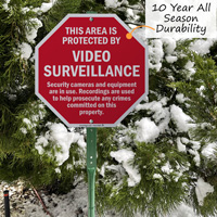 Protected by video surveillance sign