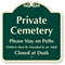 Private Cemetery Sign