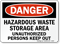 Caution Hazardous Waste Storage Sign