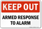 Keep Out: Armed Response To Alarm Sign